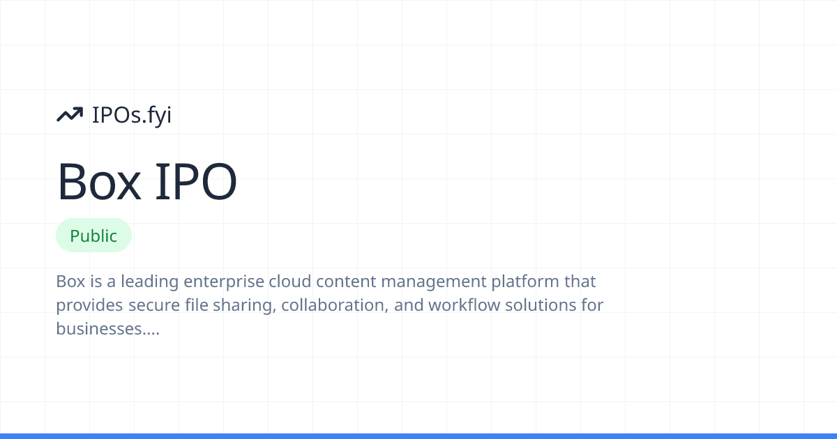Box IPO Review: How It Went & Stock Performance | IPOs.fyi