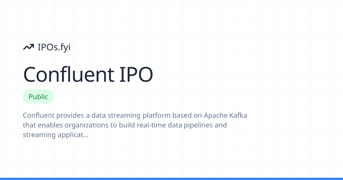 Confluent IPO Review: How It Went & Stock Performance | IPOs.fyi