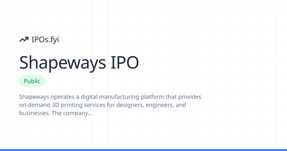Shapeways IPO Review: How It Went & Stock Performance | IPOs.fyi