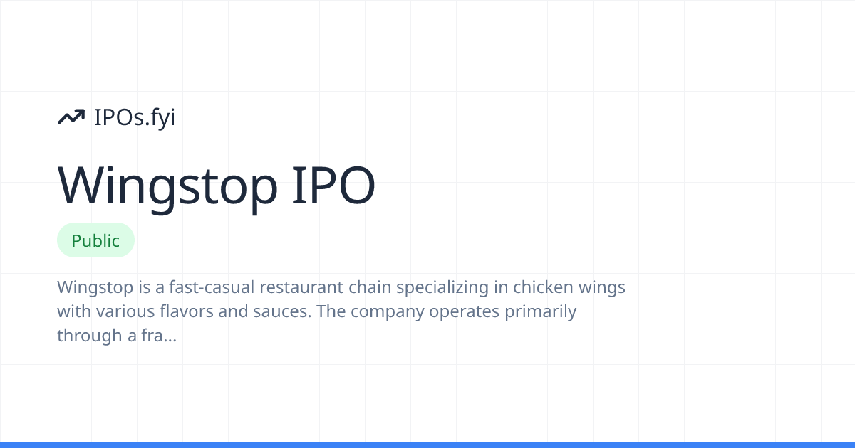 Wingstop IPO Review: How It Went & Stock Performance | IPOs.fyi